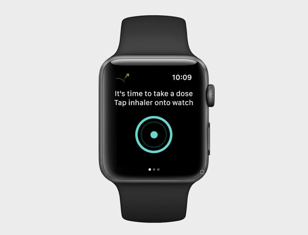 Digital User Interface Design 2 | Springboard