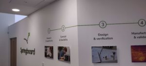 Springboard moves offices